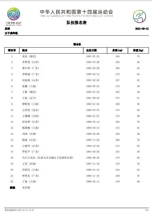 尽管如此，斯科尔斯还是赞扬了B费：“我认为B费今晚在更深一点的位置上做得不错。